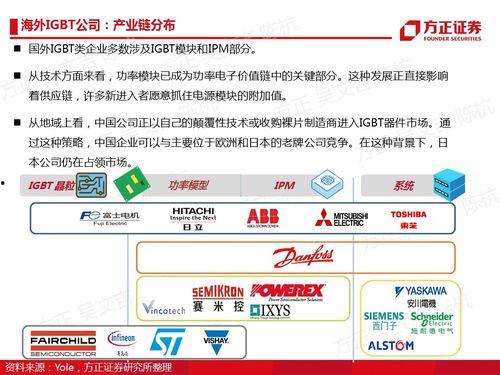 国产110页,深度解析我国科技发展的新篇章 第3张 国产110页,深度解析我国科技发展的新篇章 第3张